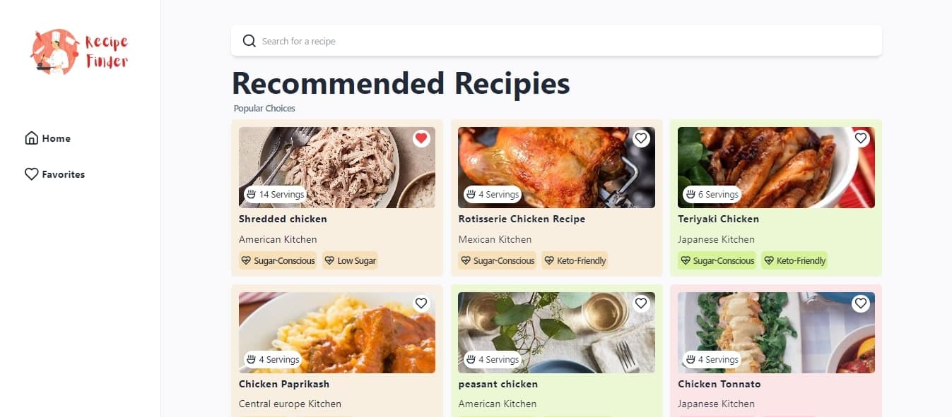 Recipe Finder